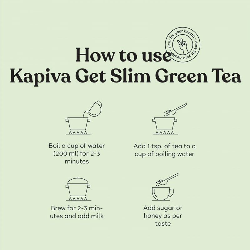 Kapiva Get Slim Green Tea (100grams)