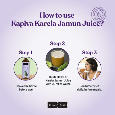 Kapiva Karela Jamun Juice (1L)