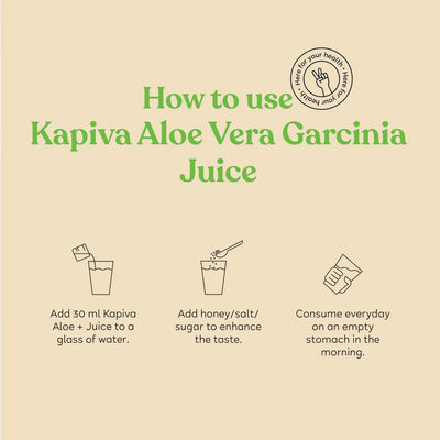 Kapiva Aloe Garcinia Juice (1L)