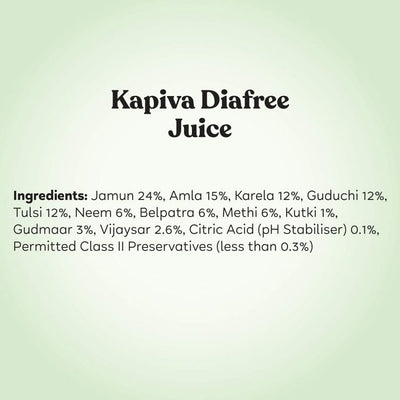 Kapiva Dia Free Juice (1L)
