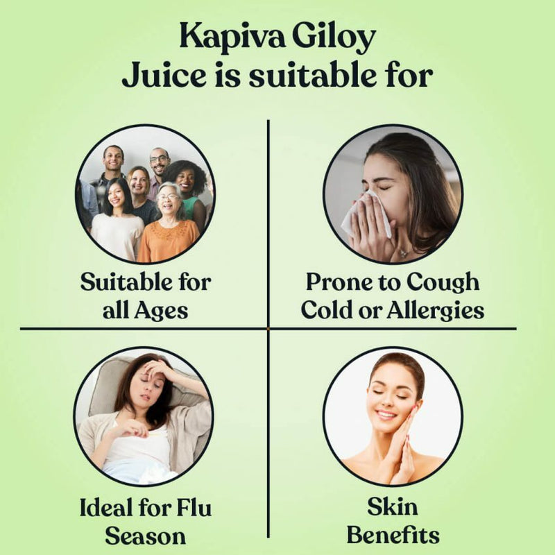 Kapiva Giloy Juice (1L)