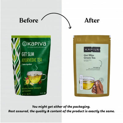 Kapiva Get Slim Green Tea (100grams)