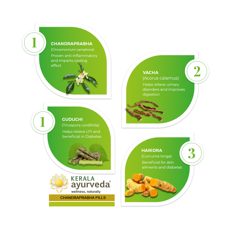 Kerala Ayurveda Chandraprabha Gulika/Pills (50 nos)