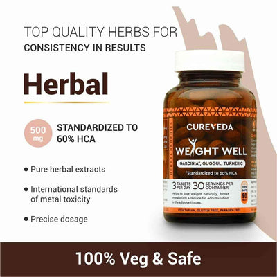 Cureveda Weight Well (90 tabs)