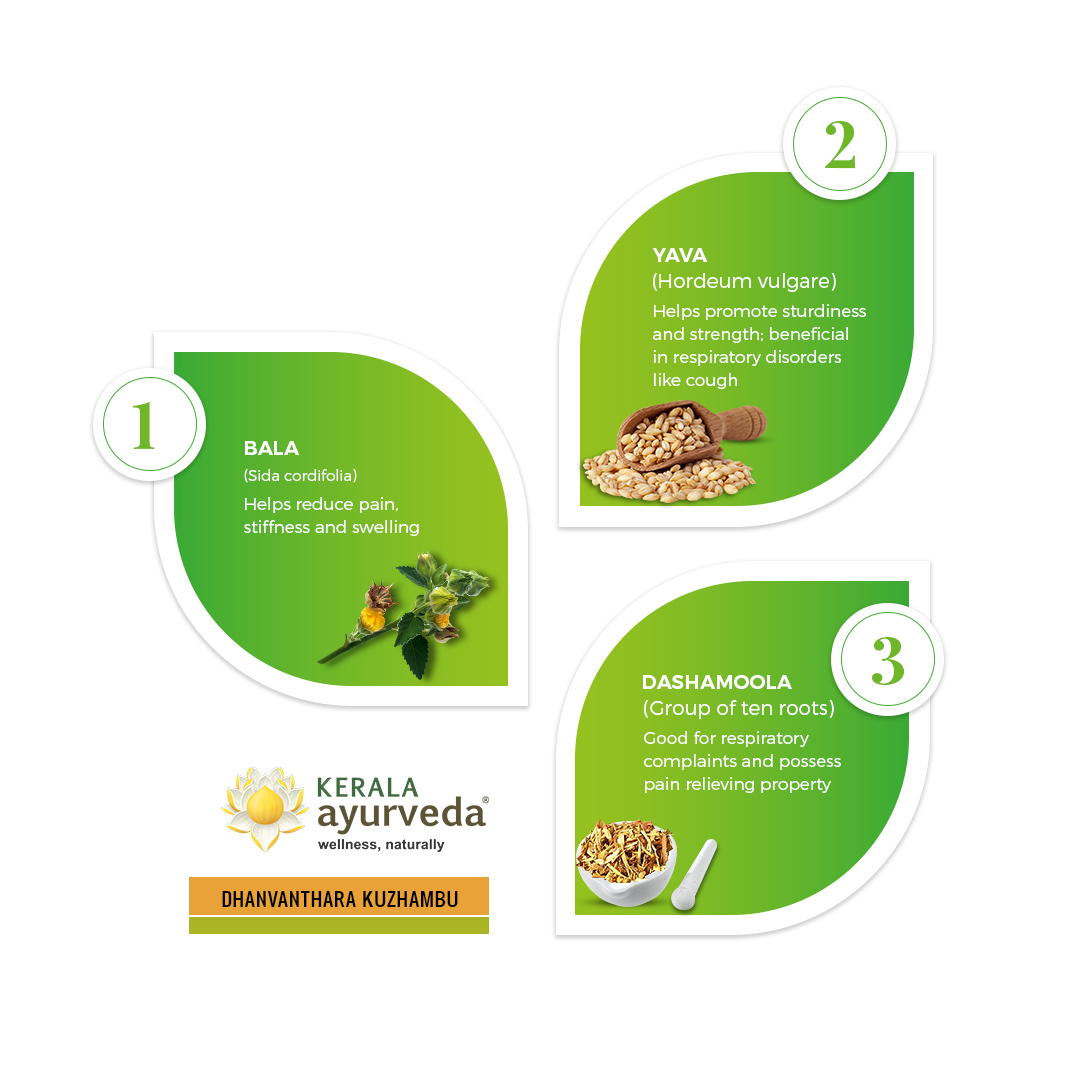 Kerala Ayurveda Dhanwantharam Kuzhambu (450ml) Greenleafdrugstore