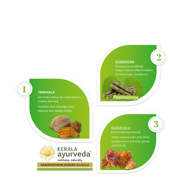 Kerala Ayurveda Kaisoravatakam Gulika (50nos)