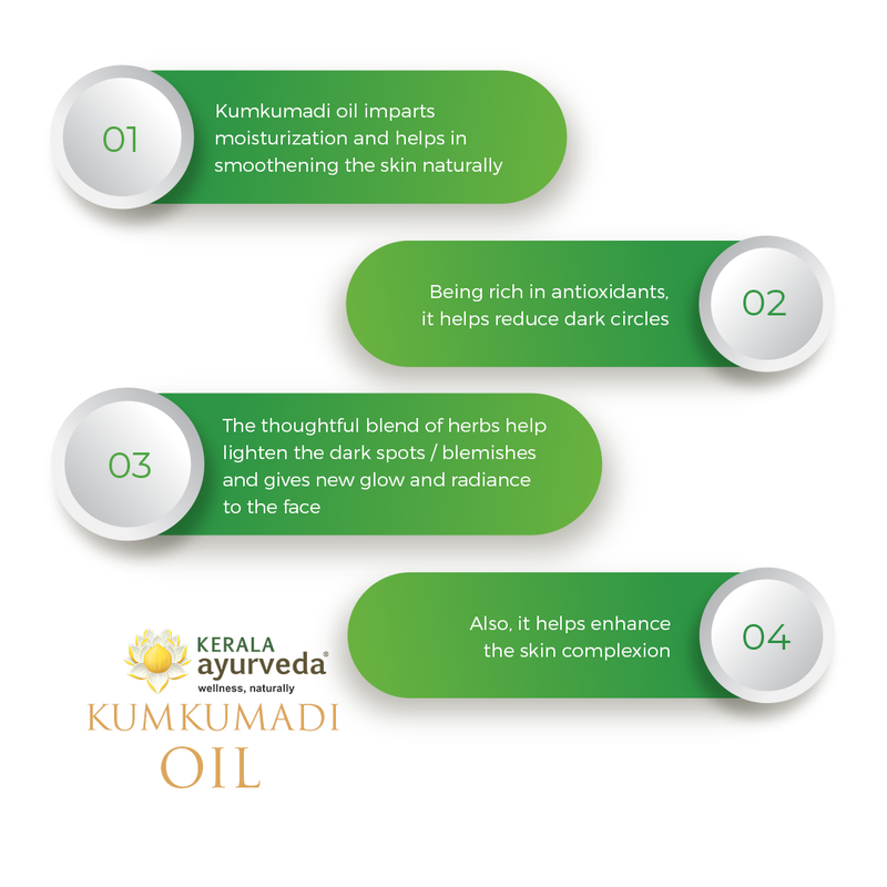 Kerala Ayurveda Kumkumadi Oil (10ml)