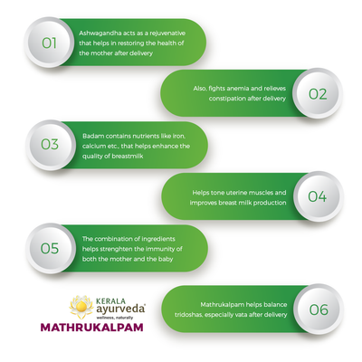 Kerala Ayurveda Mathrukalpam (500gm)