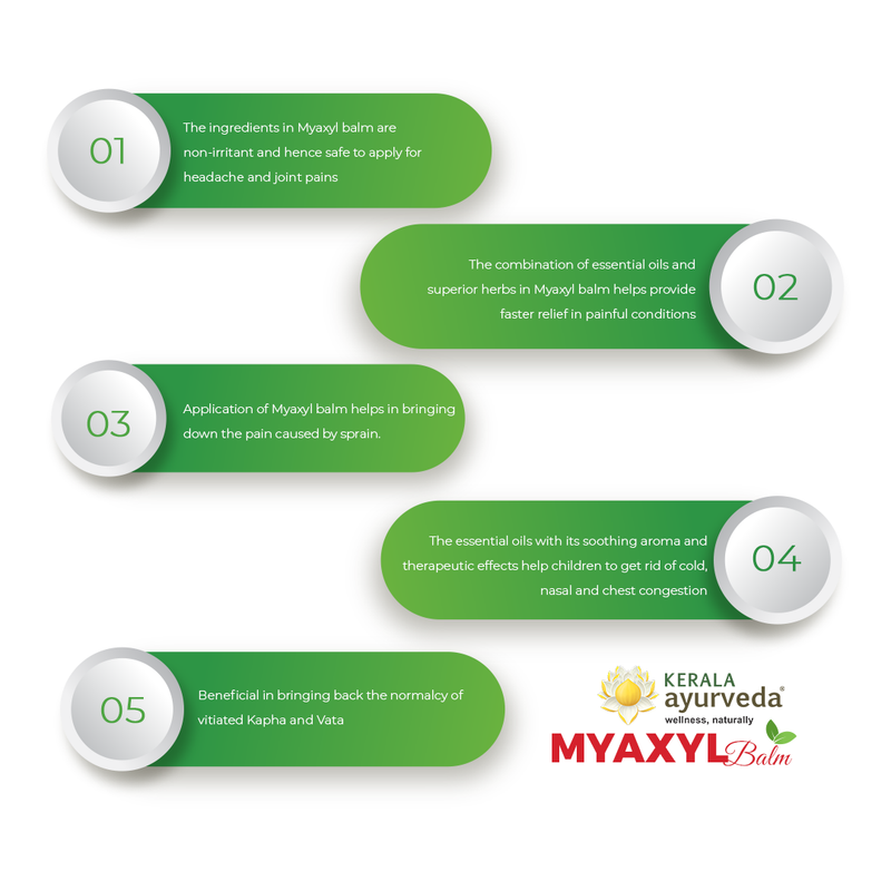 Kerala Ayurveda Myaxyl Balm (10gm)