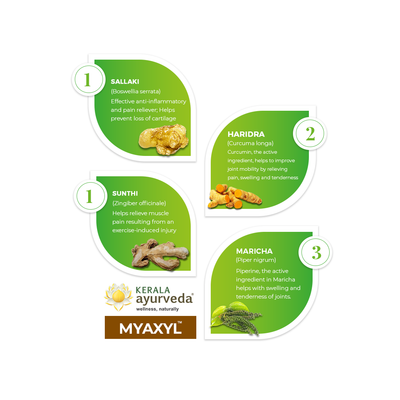 Kerala Ayurveda Myaxyl Capsules (100 Nos)