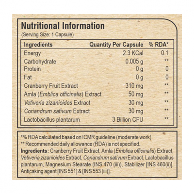 Pure Nutrition Cranberry Plus (60 VEG Capsules)