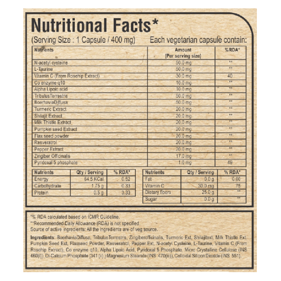 Pure Nutrition Detox Kidney (60 Veg Capsules)